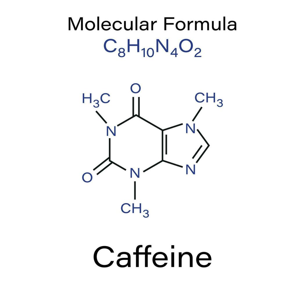 Chemical formula of Caffeine stimulant molecule skeletal in tea, coffee and others soft and energy drinks vector illustration.