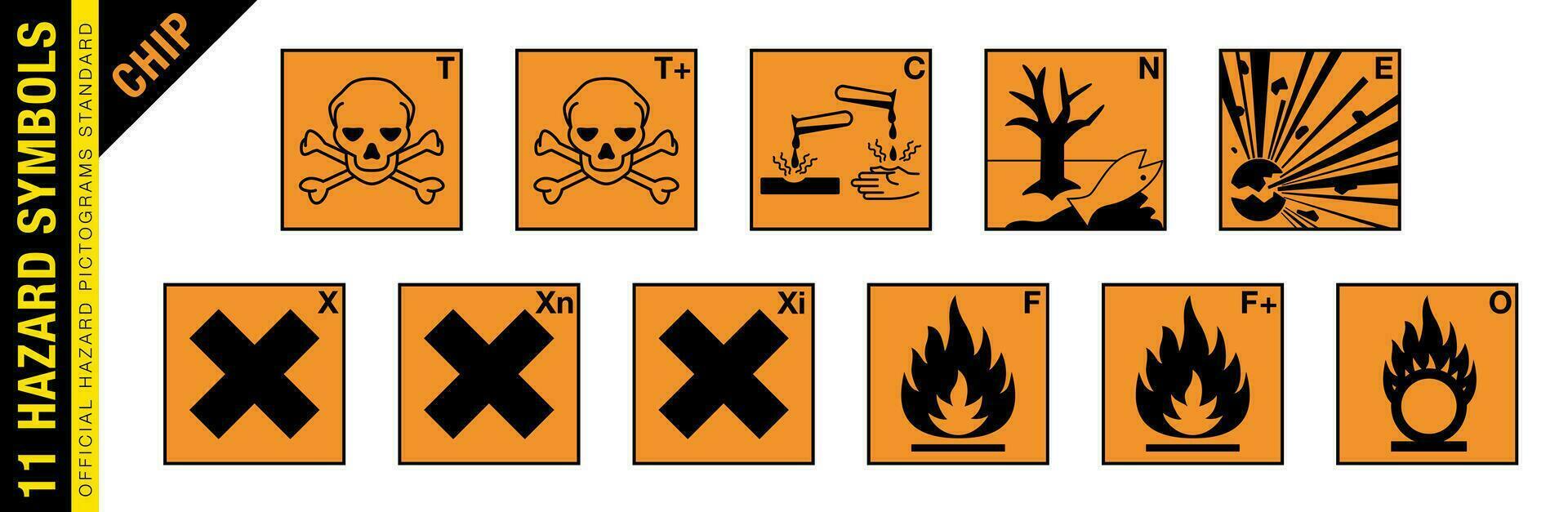 Full set of 11 isolated hazardous material signs. Chemicals Hazard Information and Packaging for Supply CHIP. Hazmat isolated placards. Official Hazard pictograms standard. vector