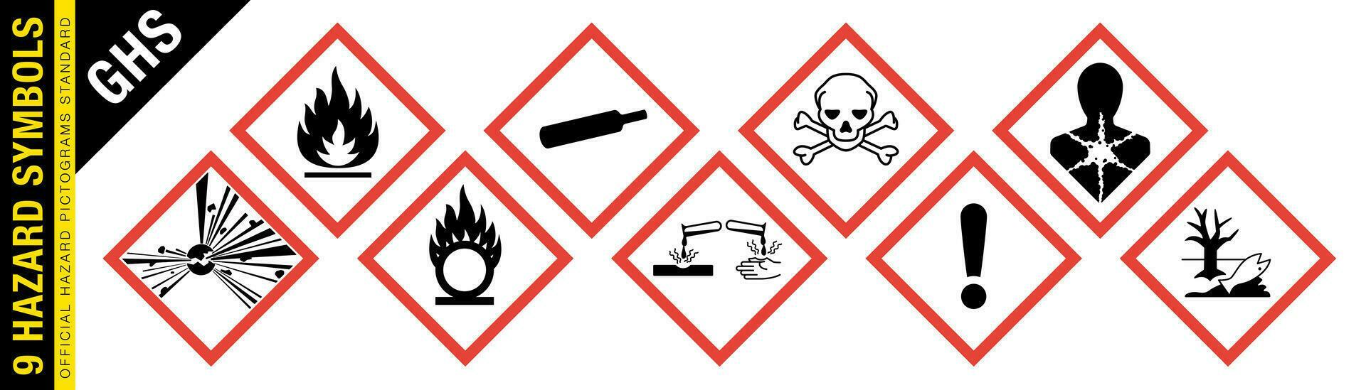 Full set of 9 isolated hazardous material signs. Globally Harmonized