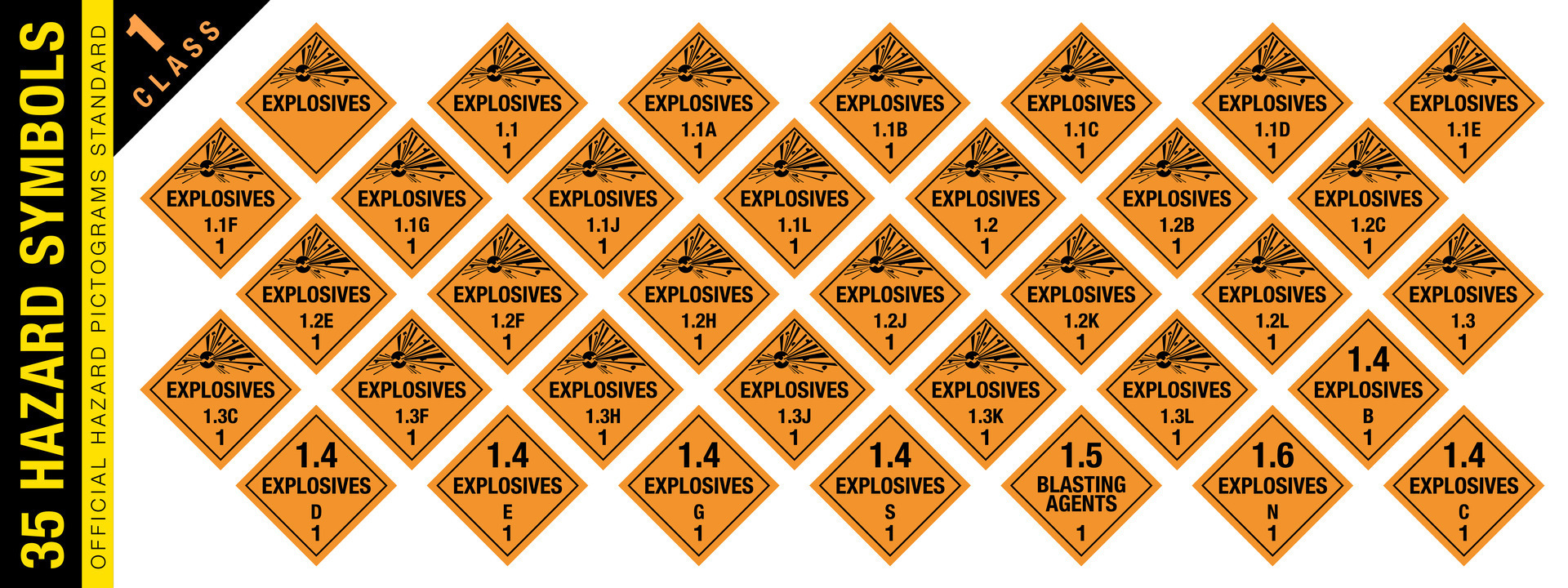 Full set of 35 Class 1 isolated hazardous material signs. Explosive