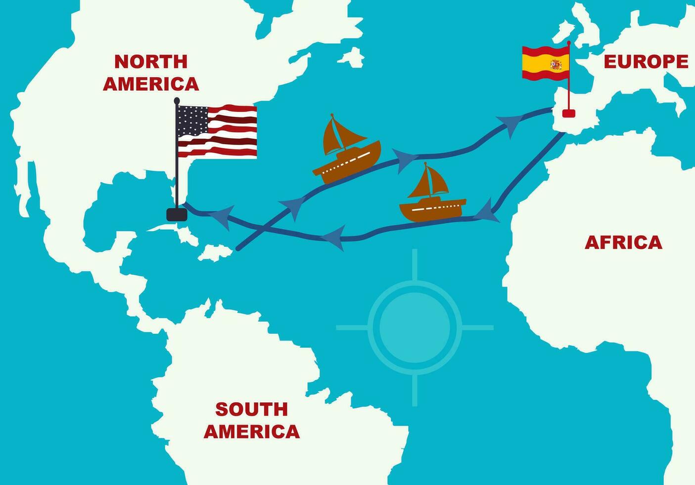 Columbus Routes Map from Europe to America. World Map With Columbus Route Sailing ship. Columbus Day Infographic Discovery of America. Spain to America sailboat voyages of Christopher Columbus. Flag. vector