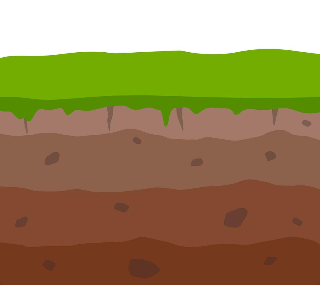 Land in the section. Archaeological scenery. Brown ground. Dirt clay and green grass. Vector cartoon. Underground background. Geological layer