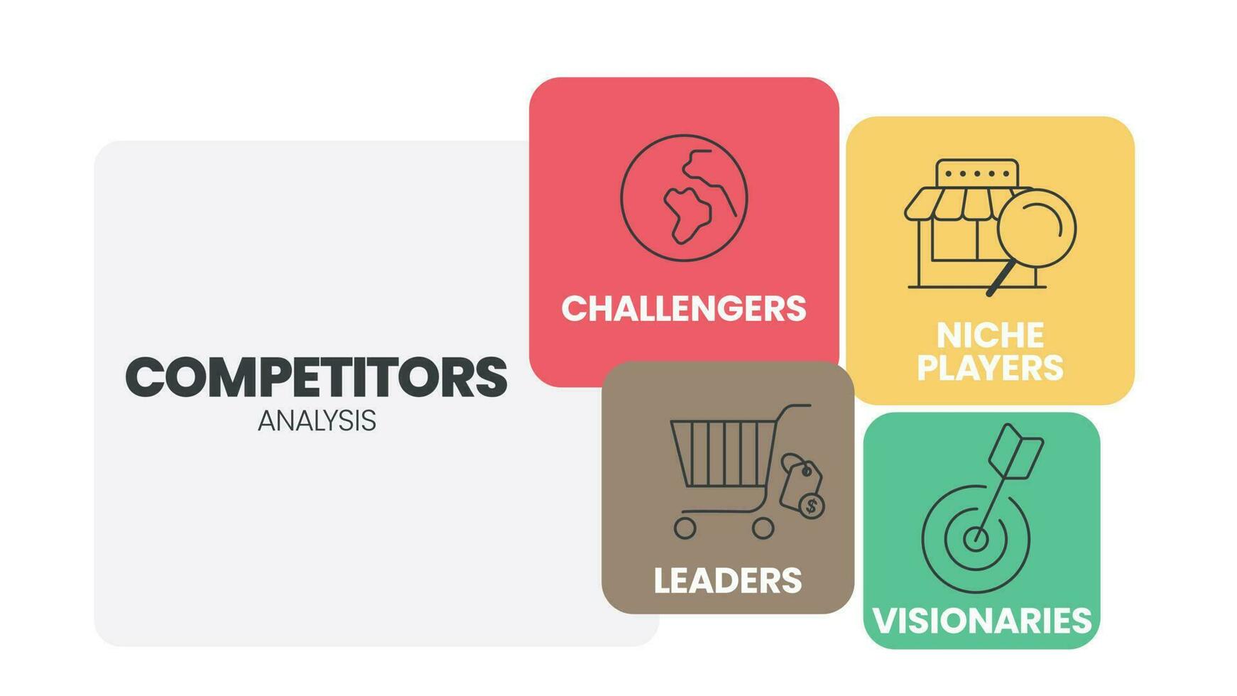 competidor análisis infografía infografía presentación modelo con íconos vector tiene análisis, vínculo de retroceso y relaciones públicas, clasificaciones, competidor, evaluación comparativa y identificando. digital márketing estrategia bandera