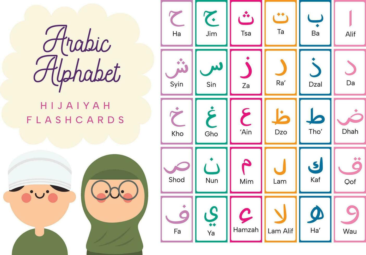 flat design vector arabic alphabet hijaiyah flashcard colorful collection set