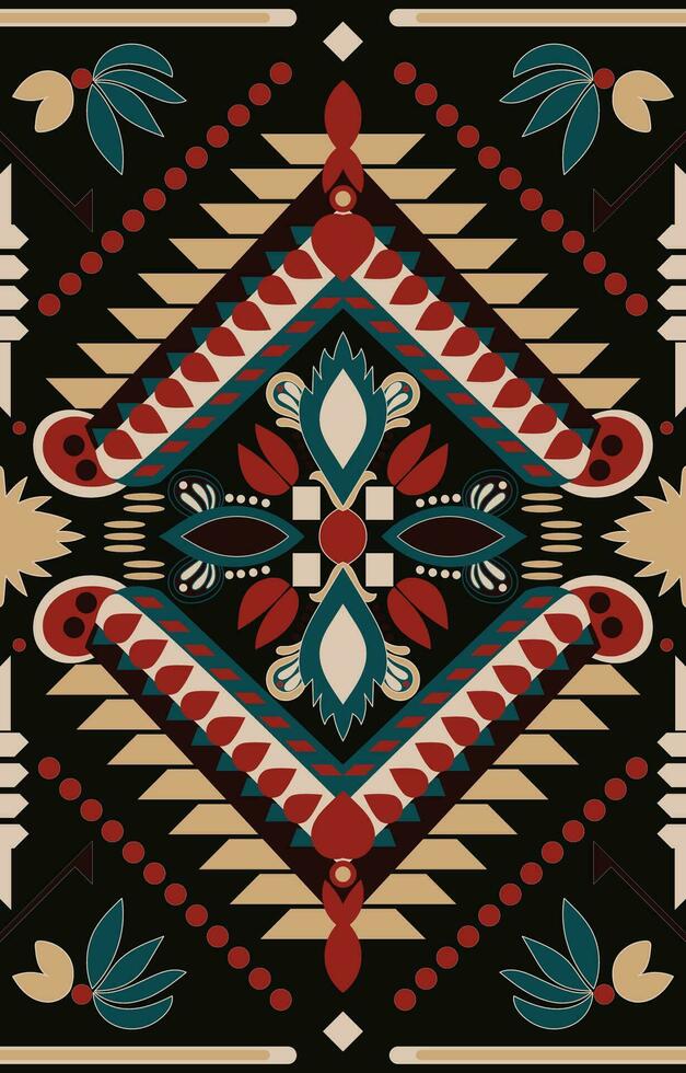Native American Patterns And Designs