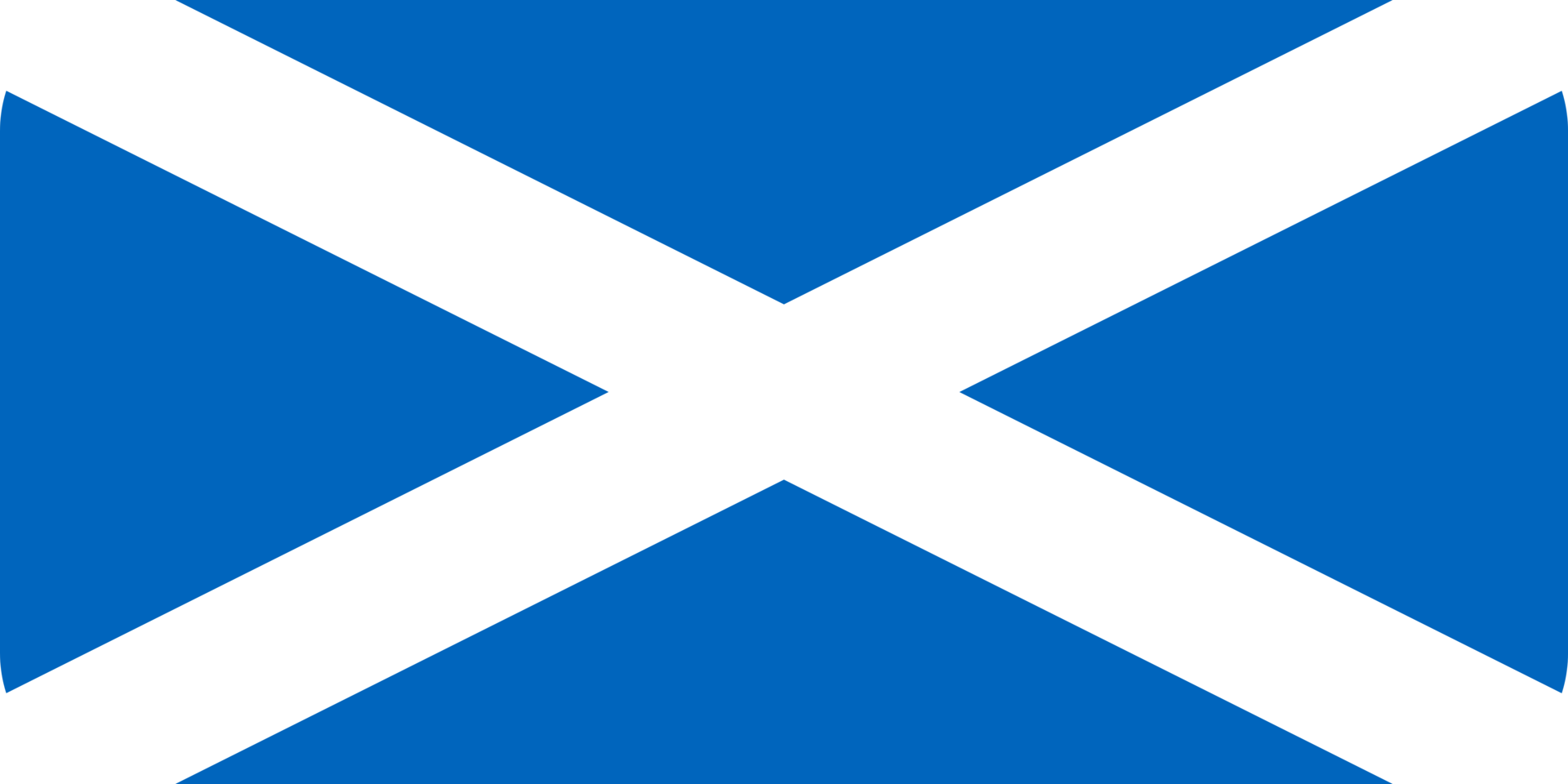 Scottish Flag of Scotland round corners 29887983 PNG