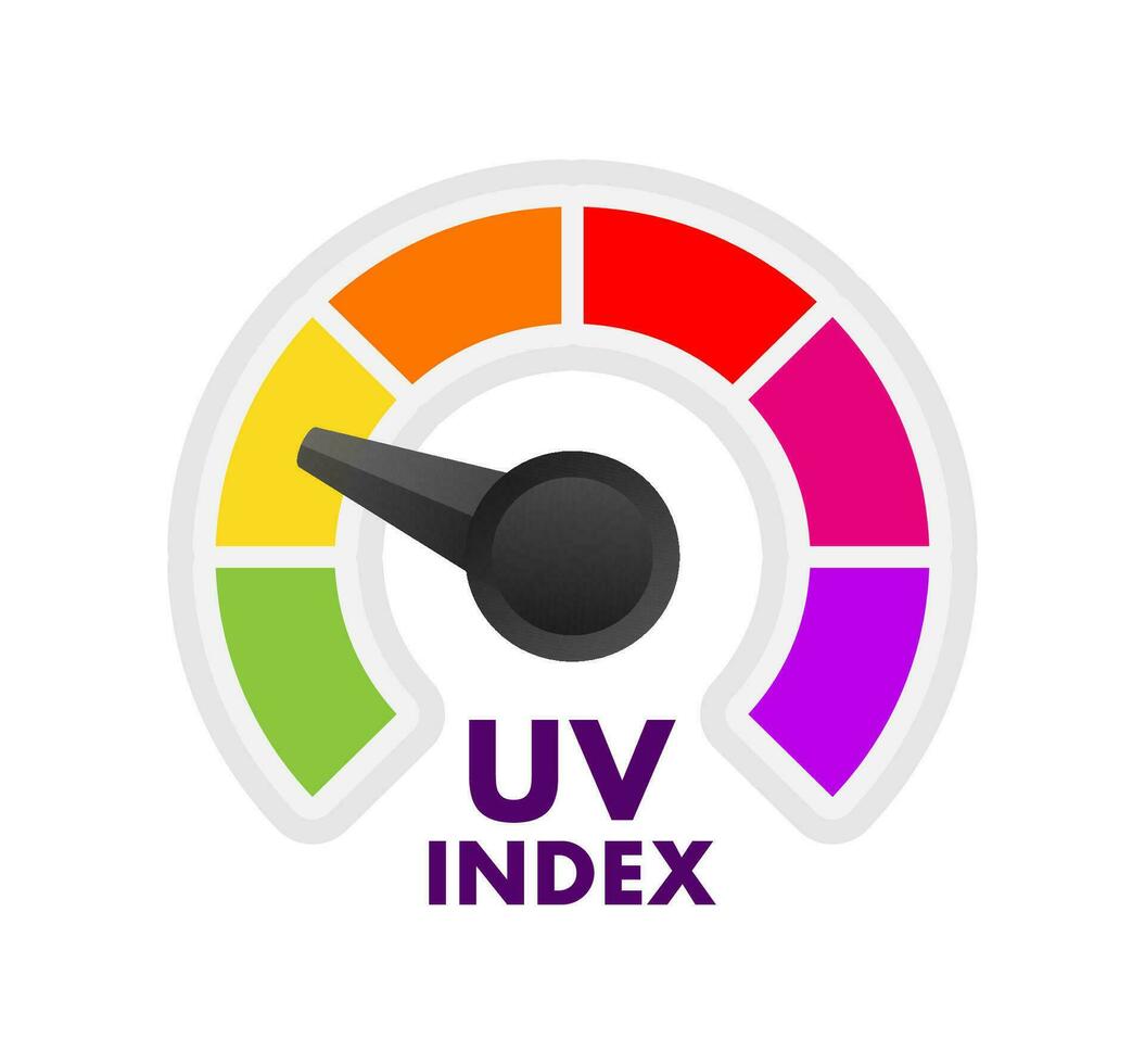 UV index level sun. numbers solar protection. Vector illustration