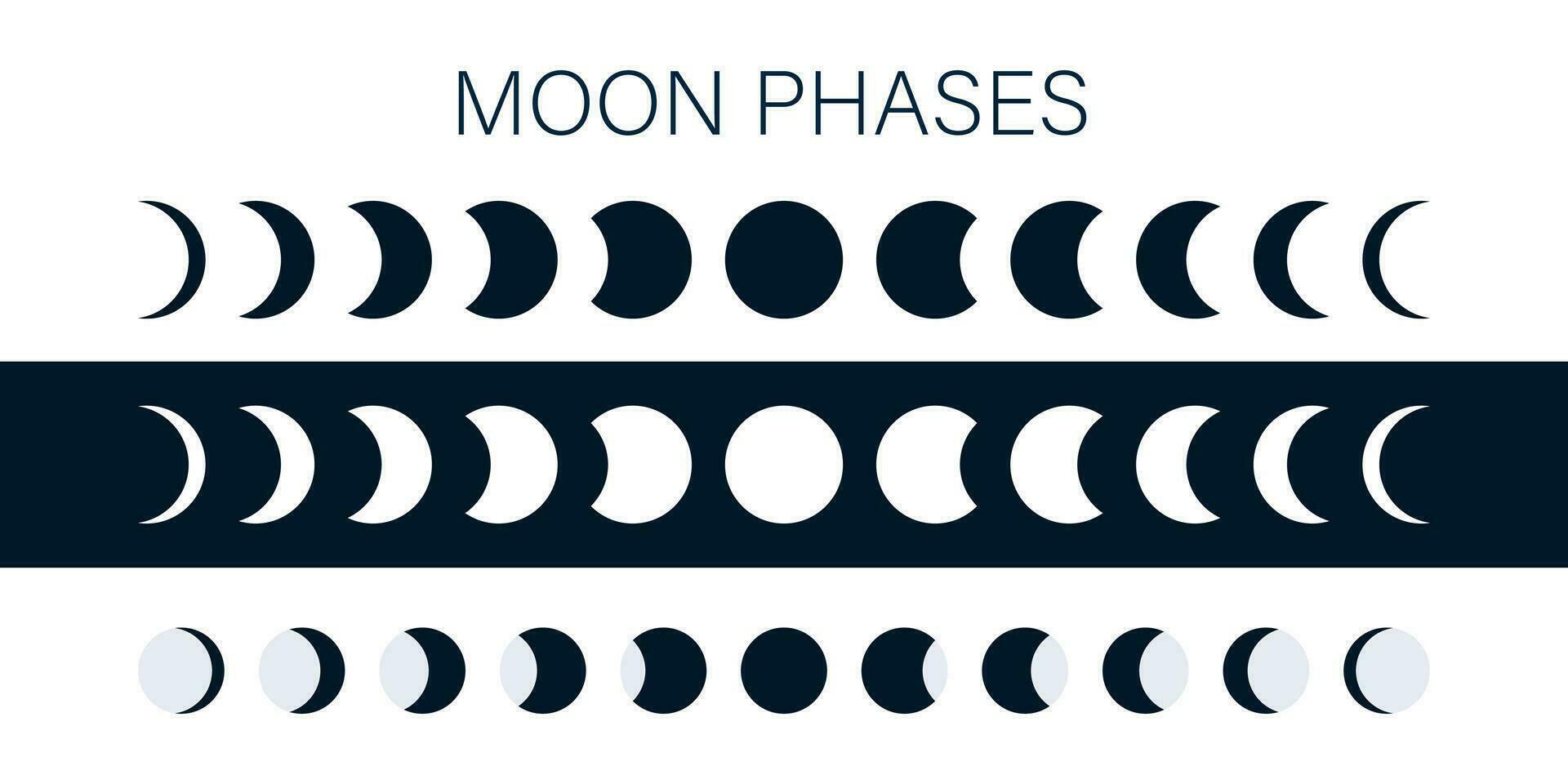Moon phases astronomy icon set. Vector stock illustration
