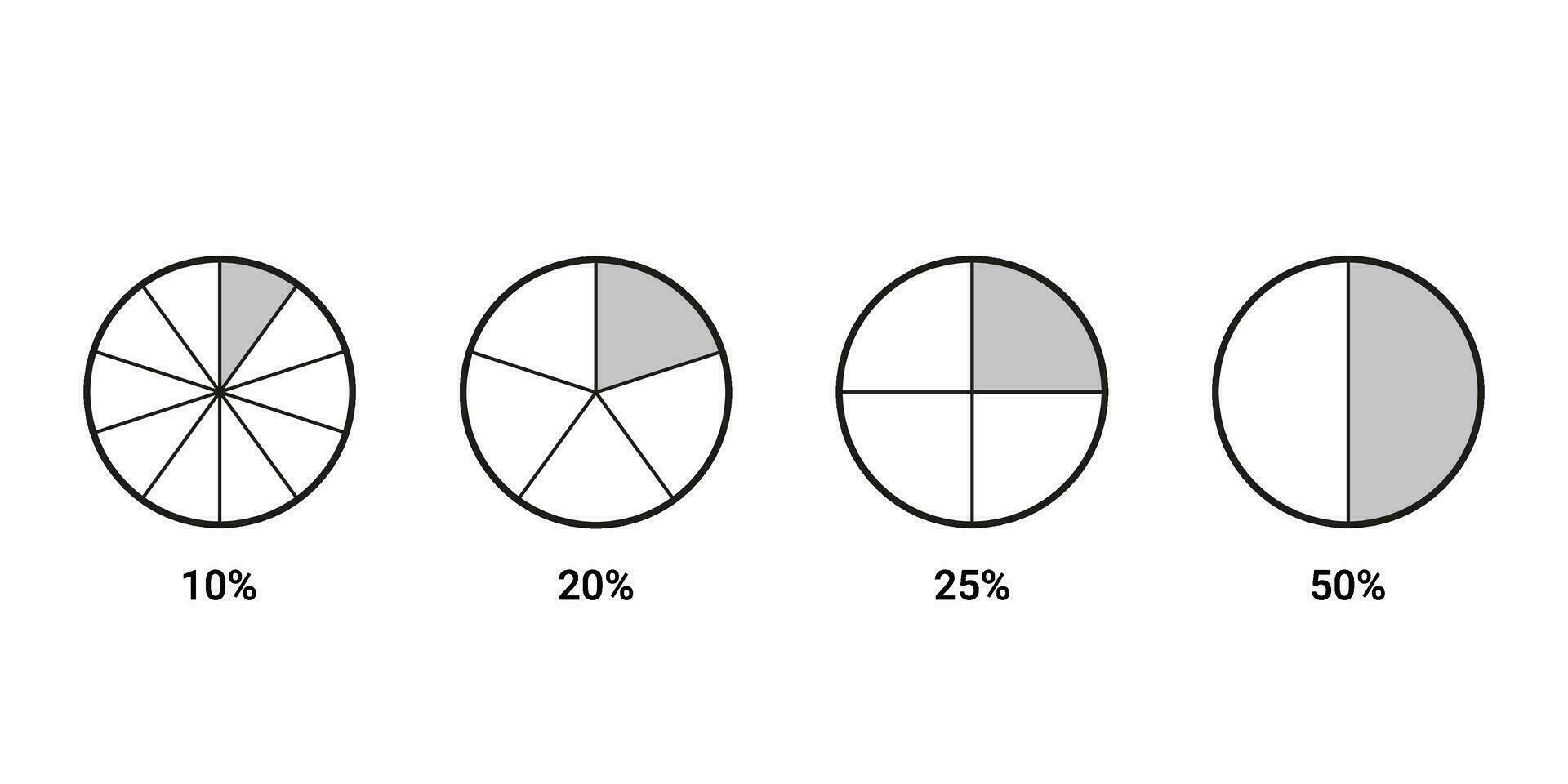 circulo diagrama con parte tarta por ciento, fracción. uno pedazo desde círculo. matemático infografía. dividido área. vector ilustración