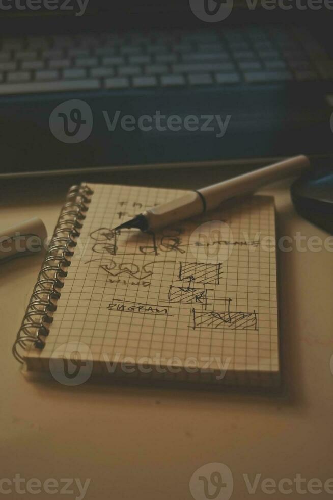 Notebook and pen on the keyboard of the computer, business concept photo