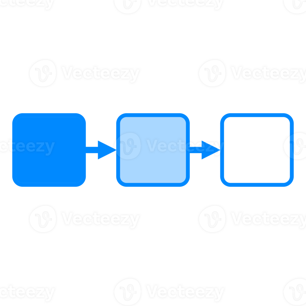 bedrijf workflow werkwijze png
