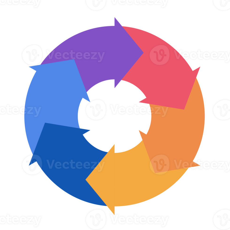 présentation du cercle et infographie graphique avec symbole de flèche png