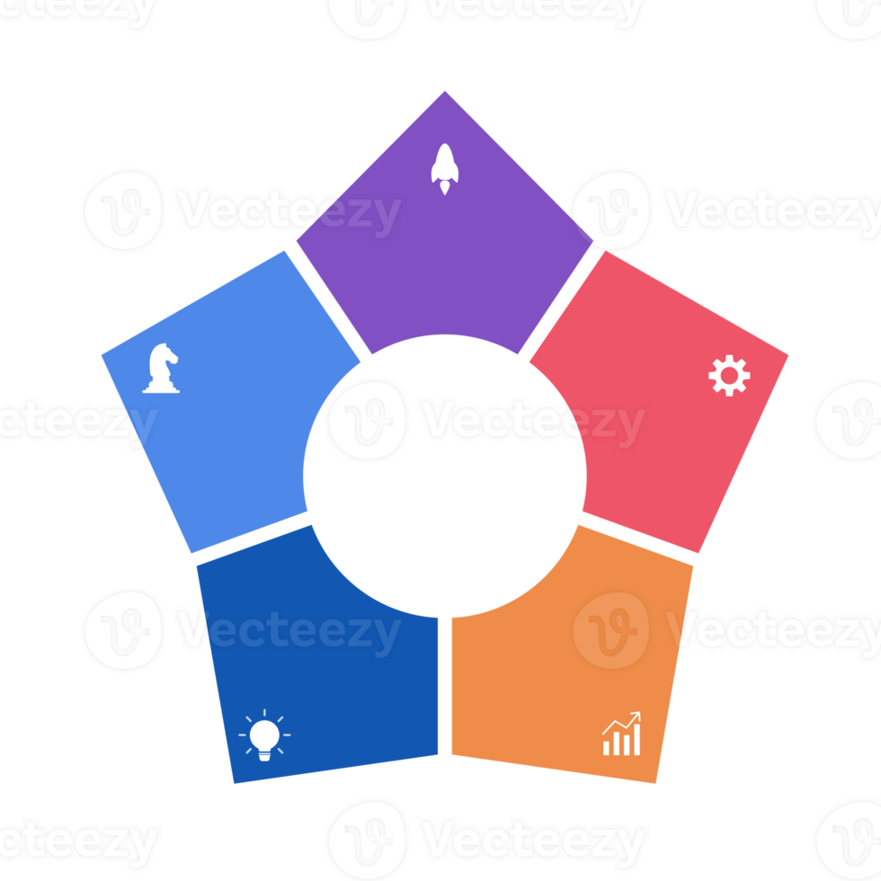 Five parts presentation and chart infographic png