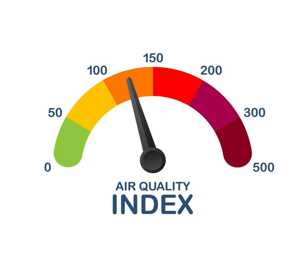 Air quality index. Educational scheme with excessive quantities of substances or gases in environment. Vector stock illustration