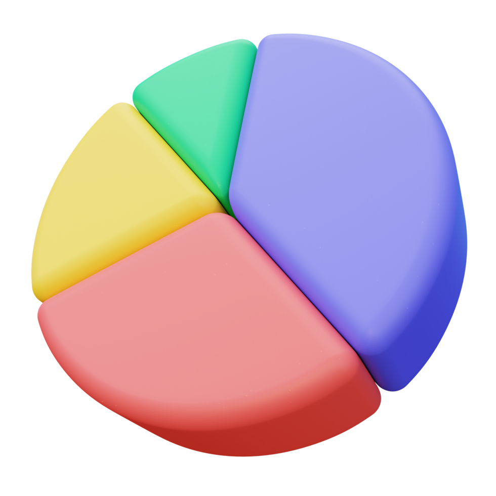 gráfico circular 3d png