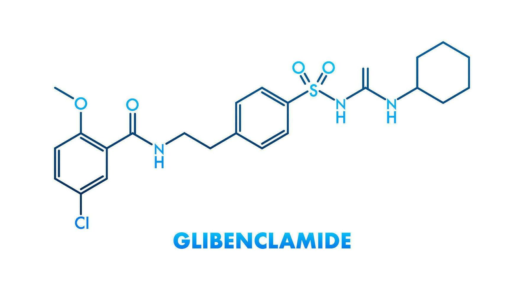 Glibenclamide concept chemical formula icon label, text font vector illustration.