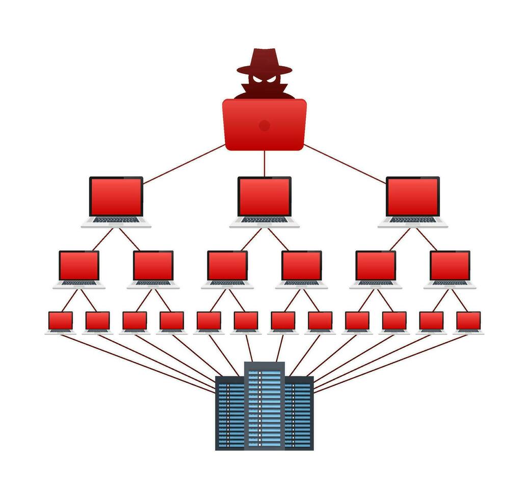 ddos ataque, hacker bomba. negación de servicio. vector valores ilustración