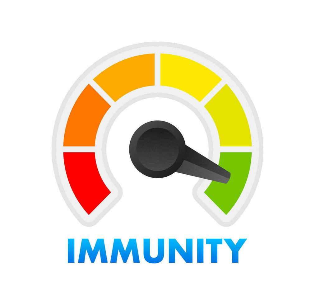 Immunity system logo template. Human immune system vector design. Flat vector illustration.