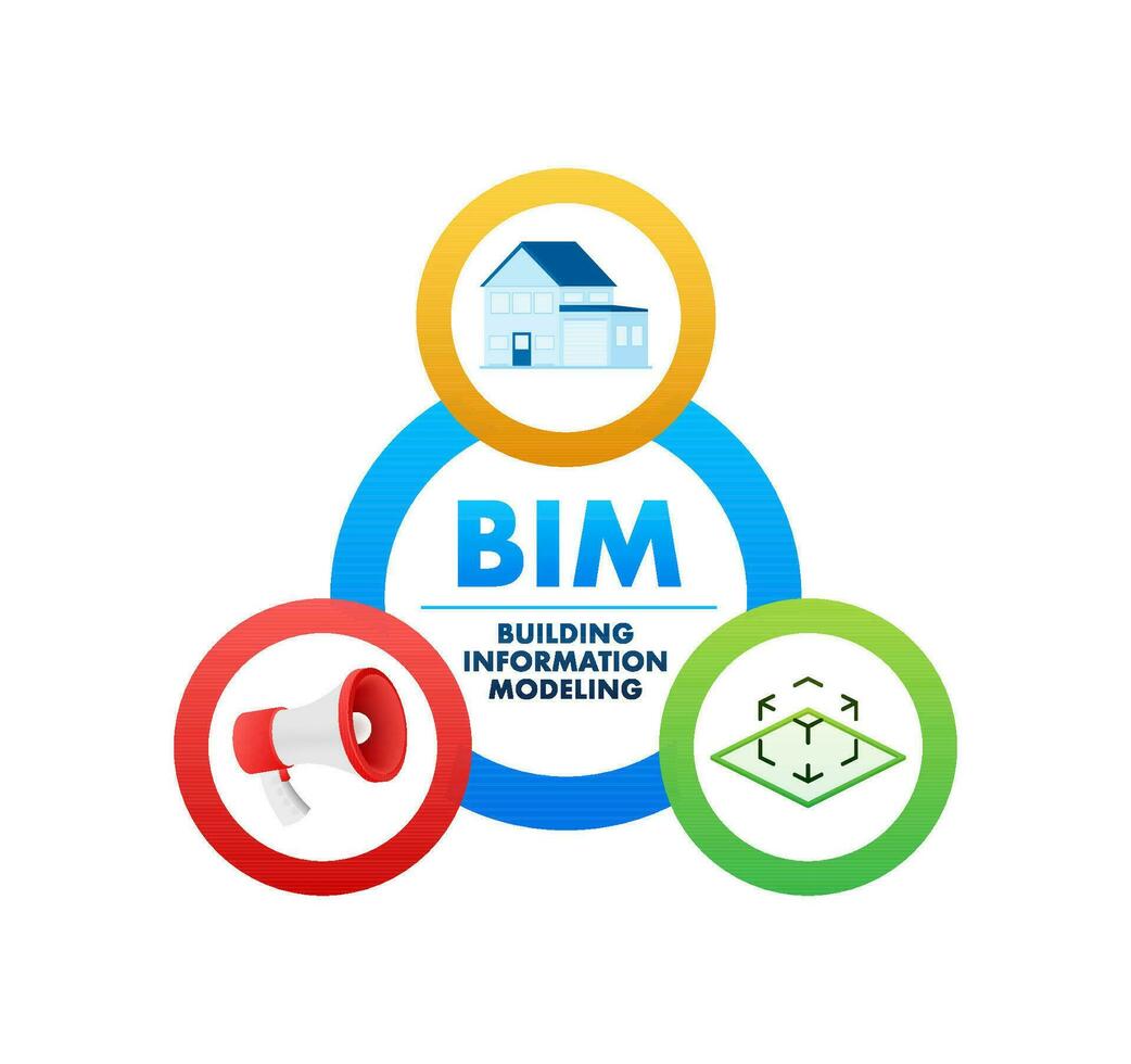 BIM   building information modeling. Software development. Industry construction. Vector illustration