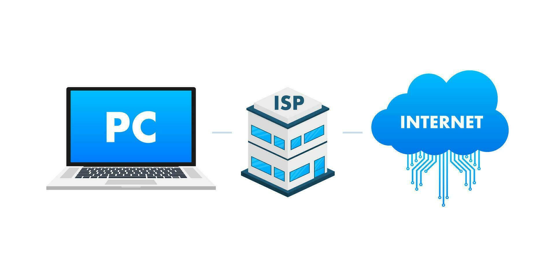 ISP   Internet Service Provider. Company that provides web access. Vector stock illustration