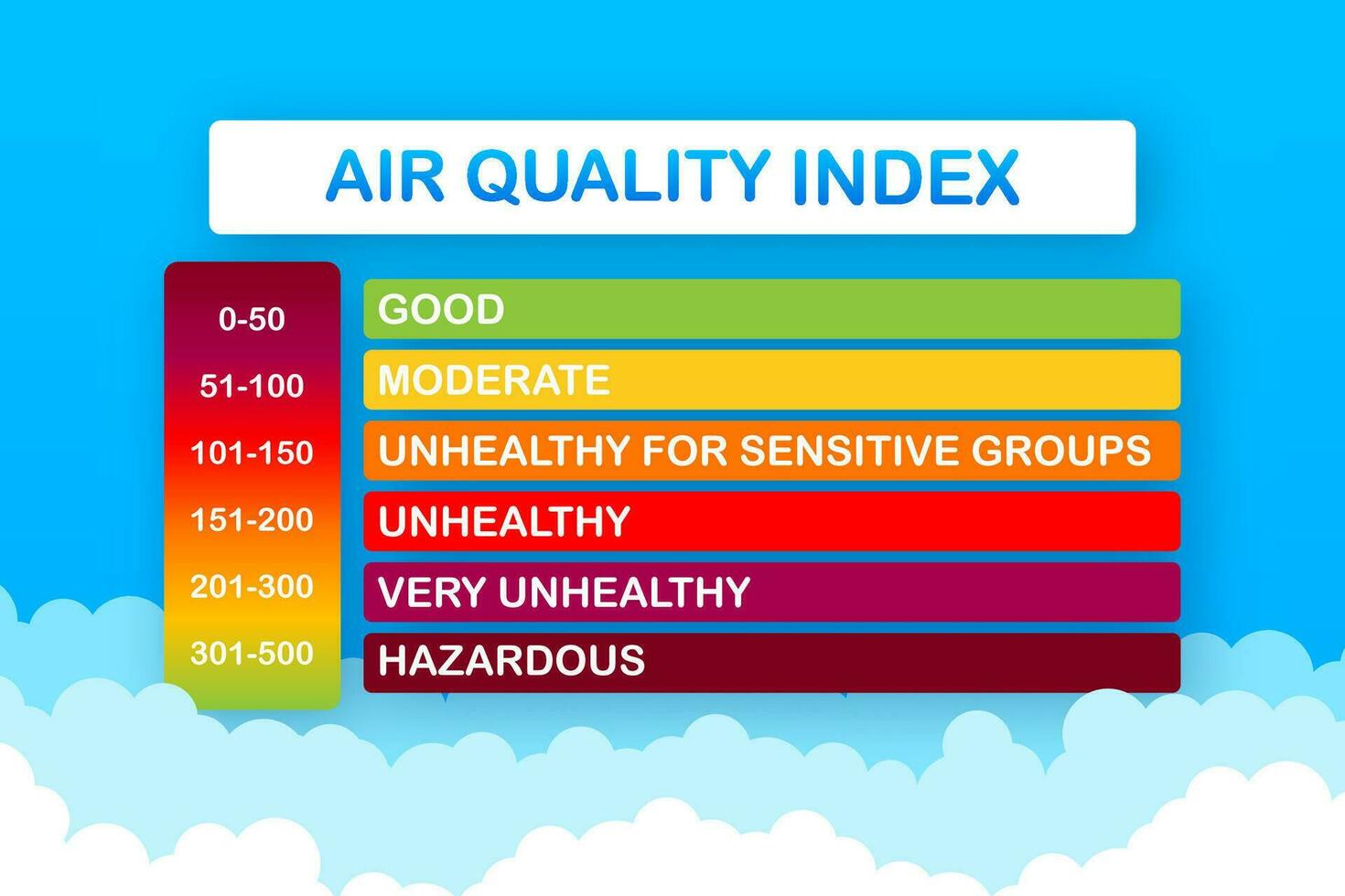 Infographic with air quality index on dust background for medical design. Air quality index, great design for any purposes. Vector illustration