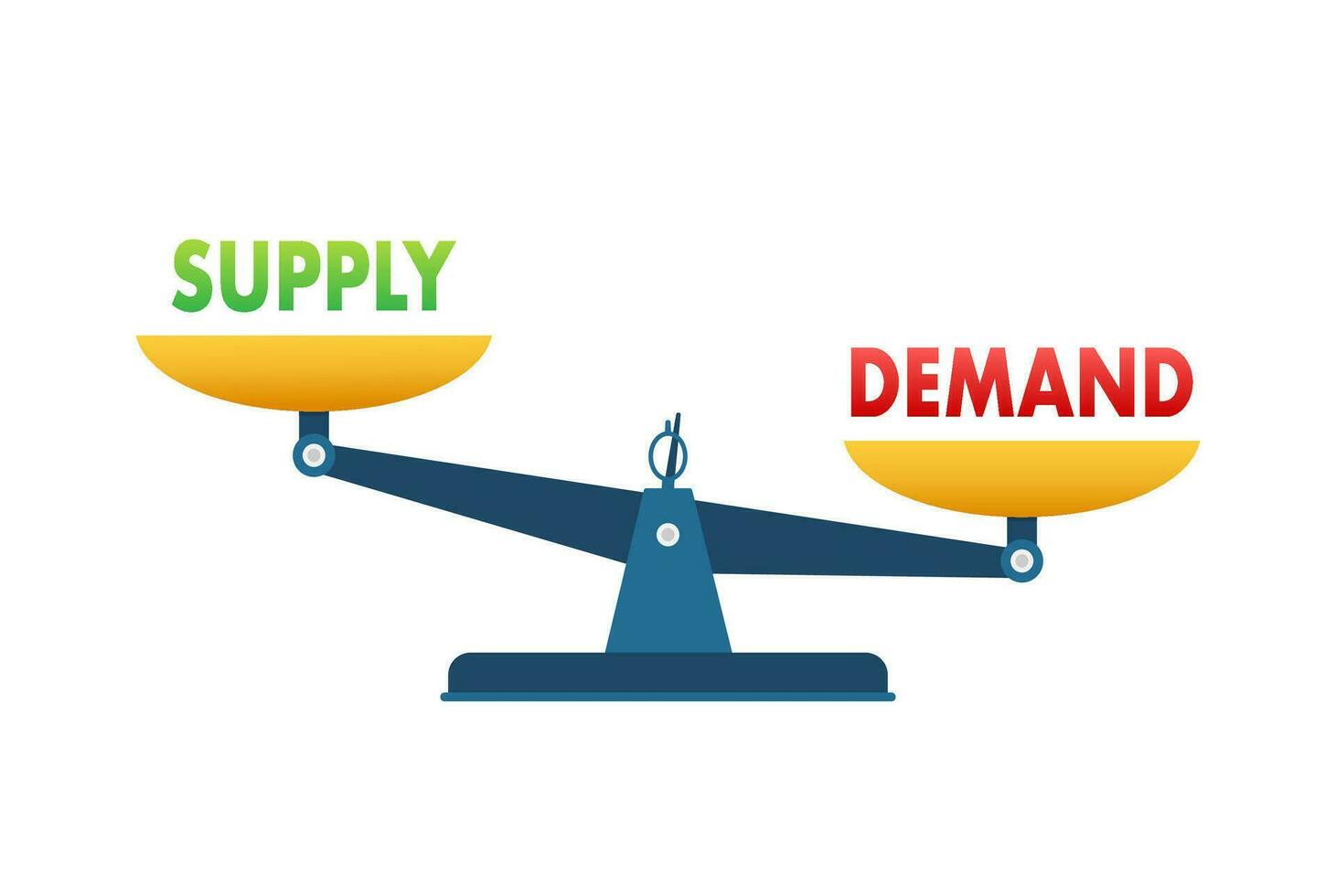 Demand and Supply balance on the scale. Business Concept. Vector stock illustration