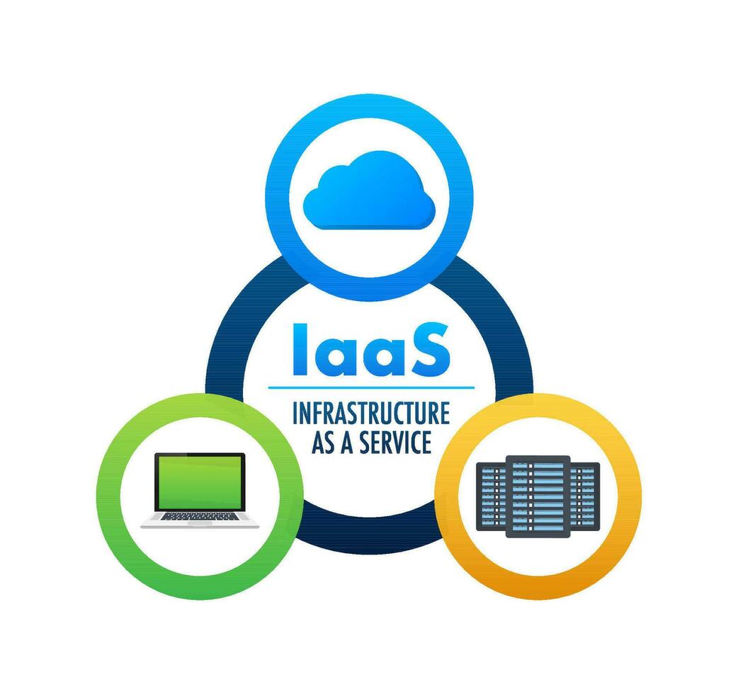 IaaS   Infrastructure as a Service. Cloud technology. Cloud storage icon. Vector illustration
