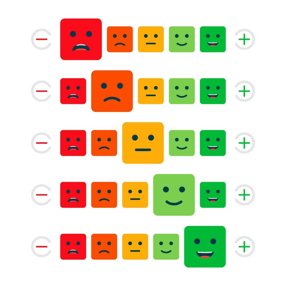 Feedback concept design, emotions scale background and banner. Vector illustration.