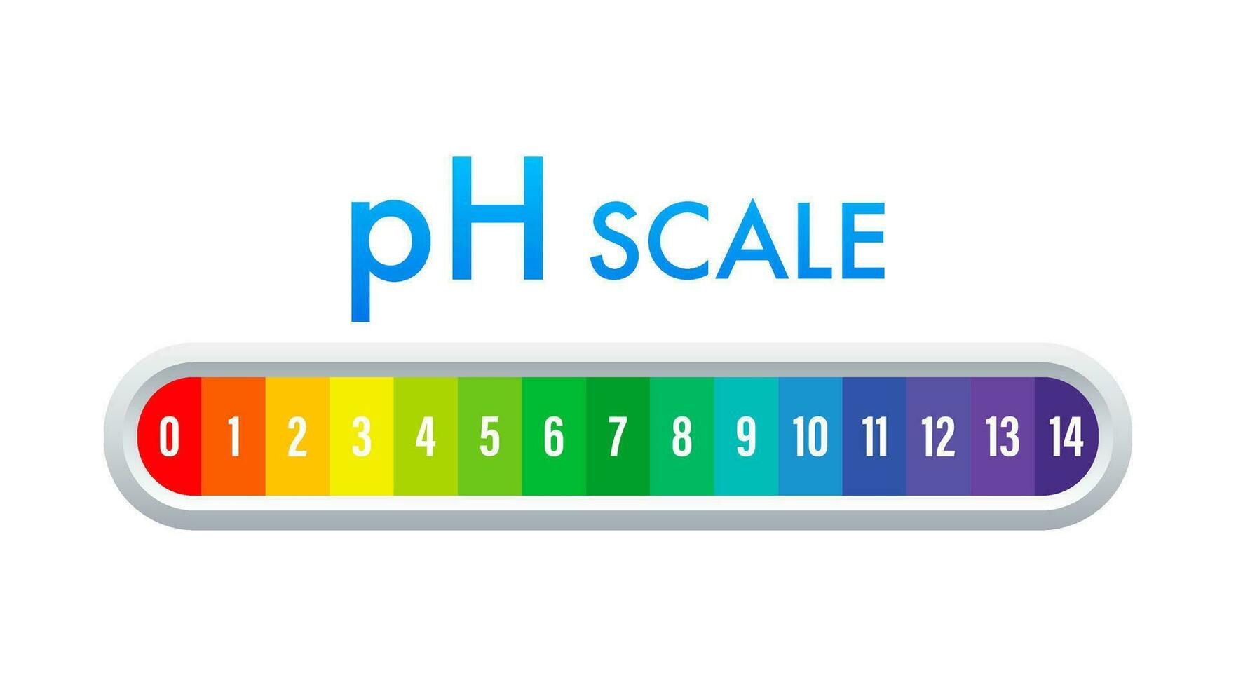 pH value scale meter. pH analysis chemical scale value test. Vector stock illustration