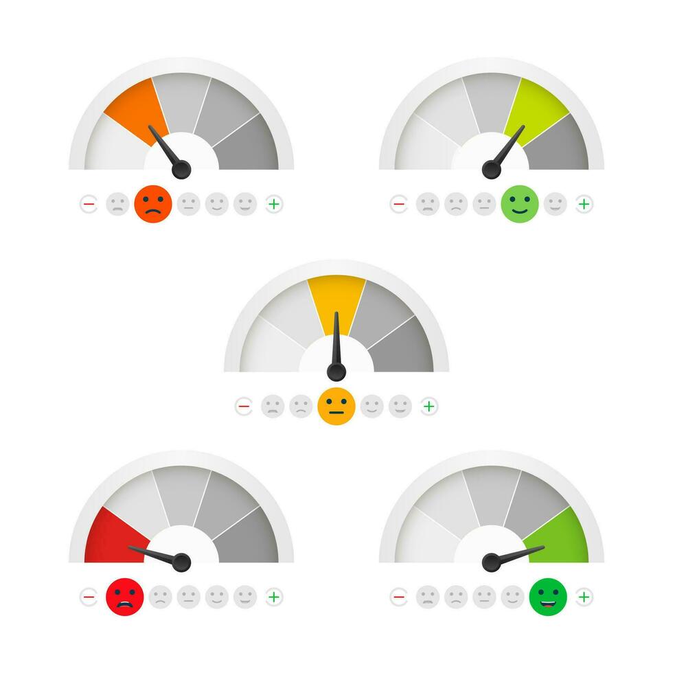 Feedback concept design, emotions scale background and banner. Vector stock illustration