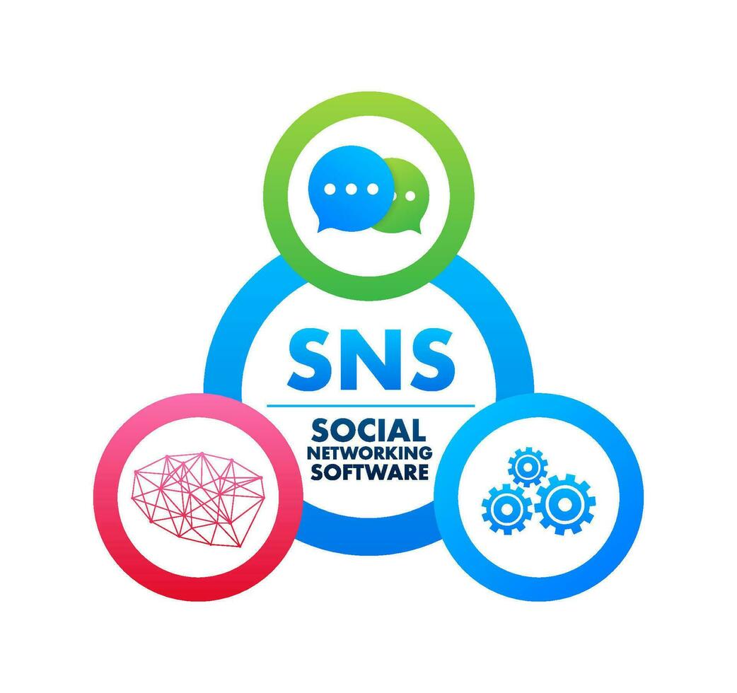 SNS   Social networking software. Social network communication concept. Vector stock illustration