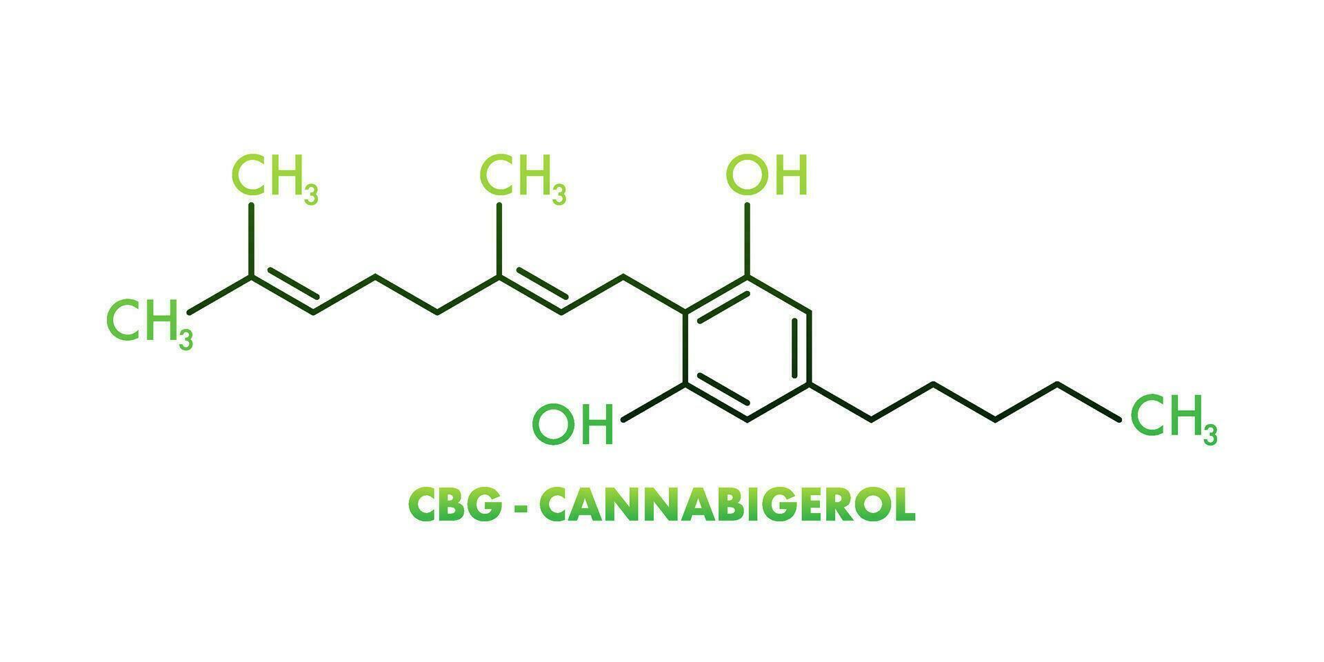 cannabigerol fórmula, genial diseño para ninguna propósitos. vector