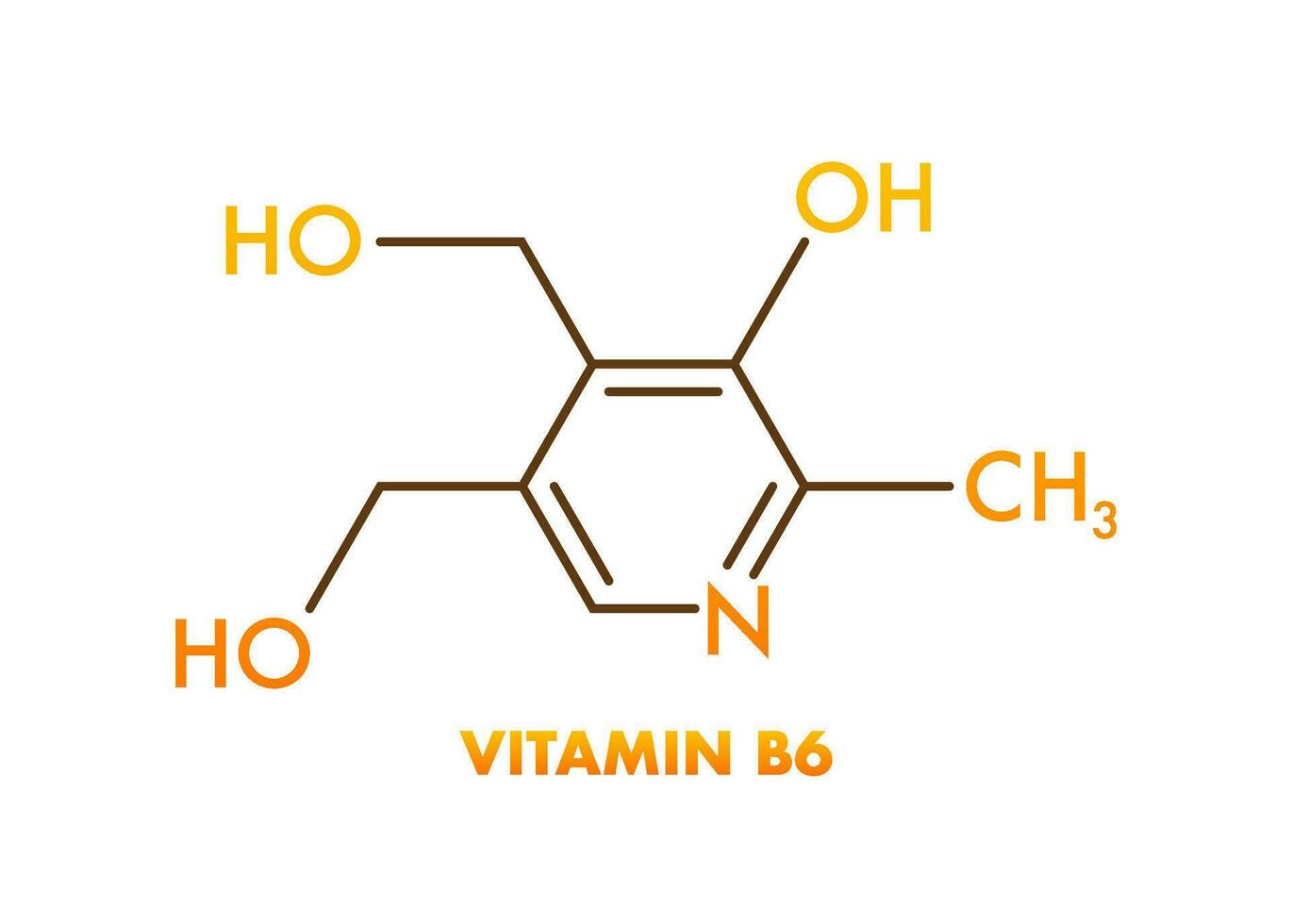 Vitamin b6 formula for medical design. Vitamin b6 formula vector