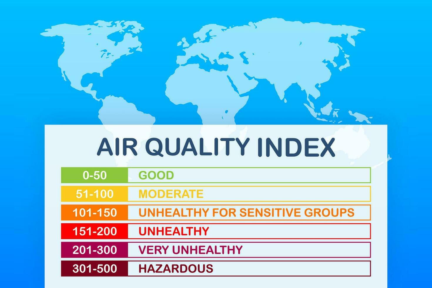 Air quality index. Educational scheme with excessive quantities of substances or gases in environment. Vector stock illustration