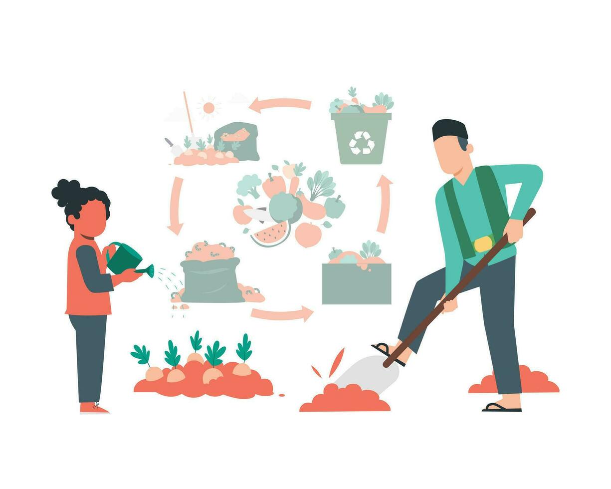 hombre y su niño trabajando con pala en jardinería y agricultura. sostenible vida concepto ilustración en plano diseño estilo vector