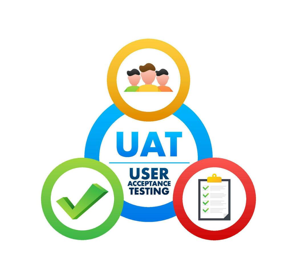 最新エルメス Acceptance User UAT Testing. concept testing Software 洋書
