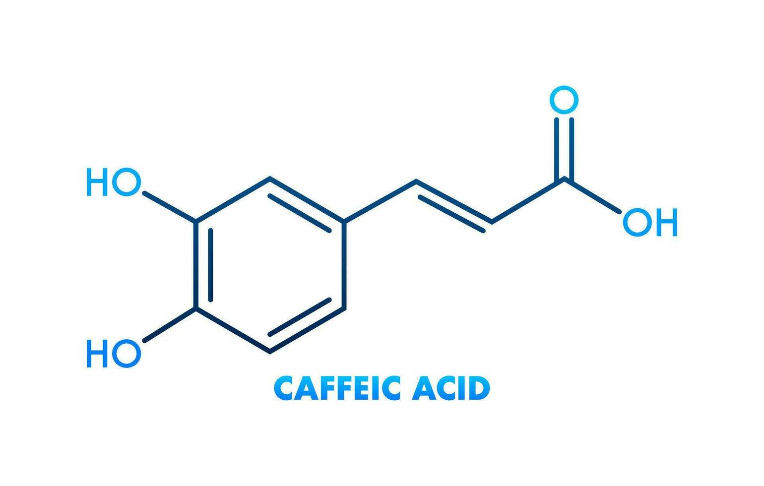 Caffeic acid. Caffeic acid, great design for any purposes vector