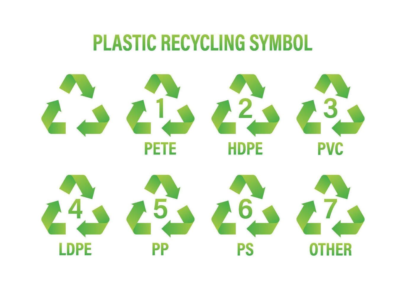 Recycle icon symbol vector. Plastic recycling, great design for any purposes. Recycle recycling symbol. Vector stock illustration