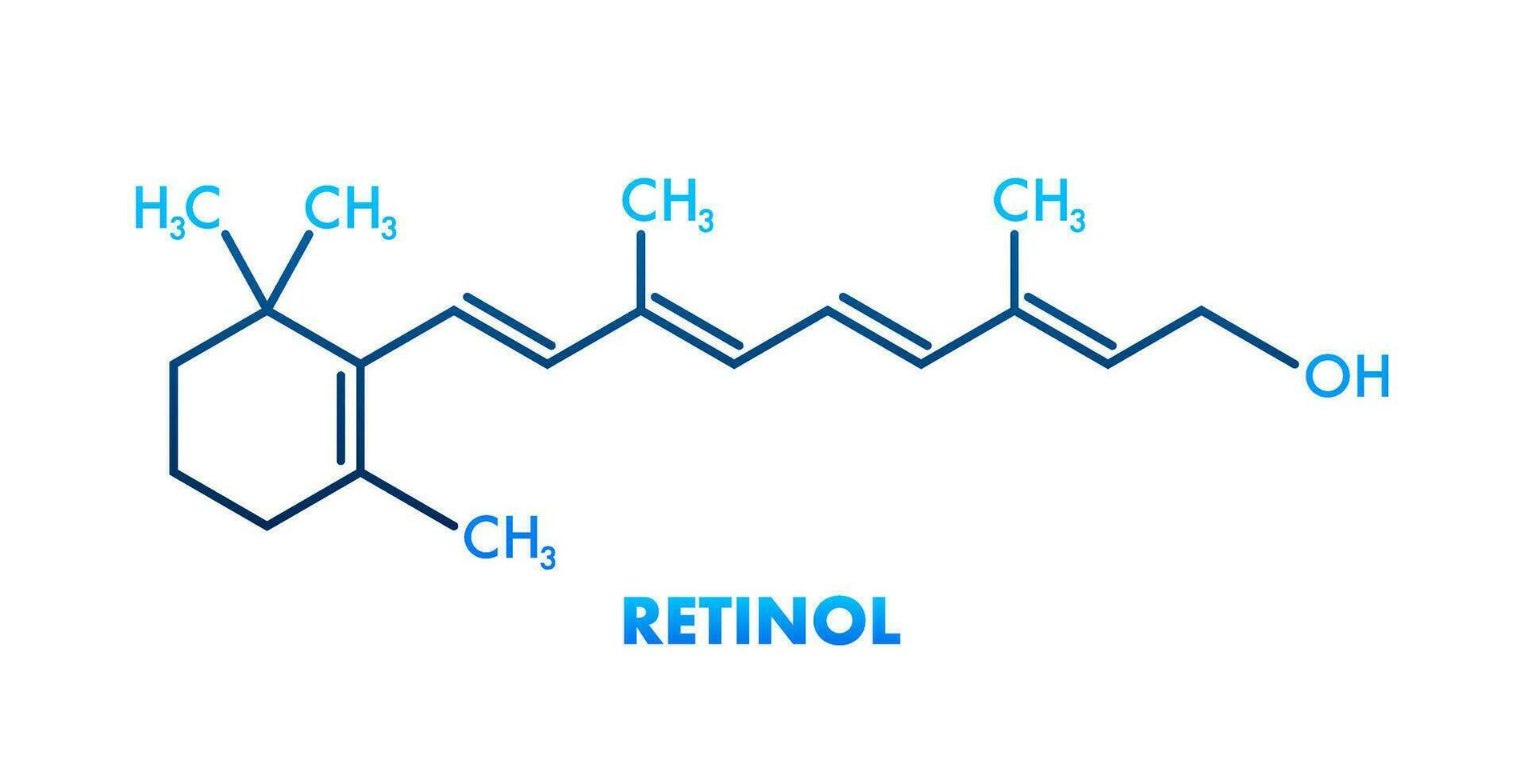Icon with retinal formula. Retinal true vitamin A , formula C20H30O. vector