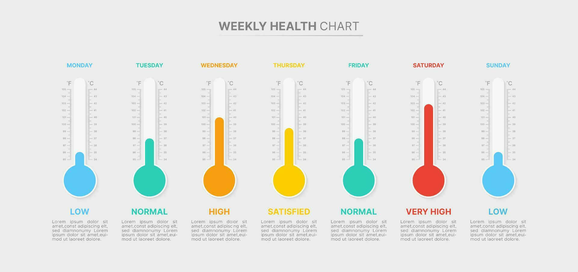 Weekly Health Progress Maintenance Chart Template Design vector