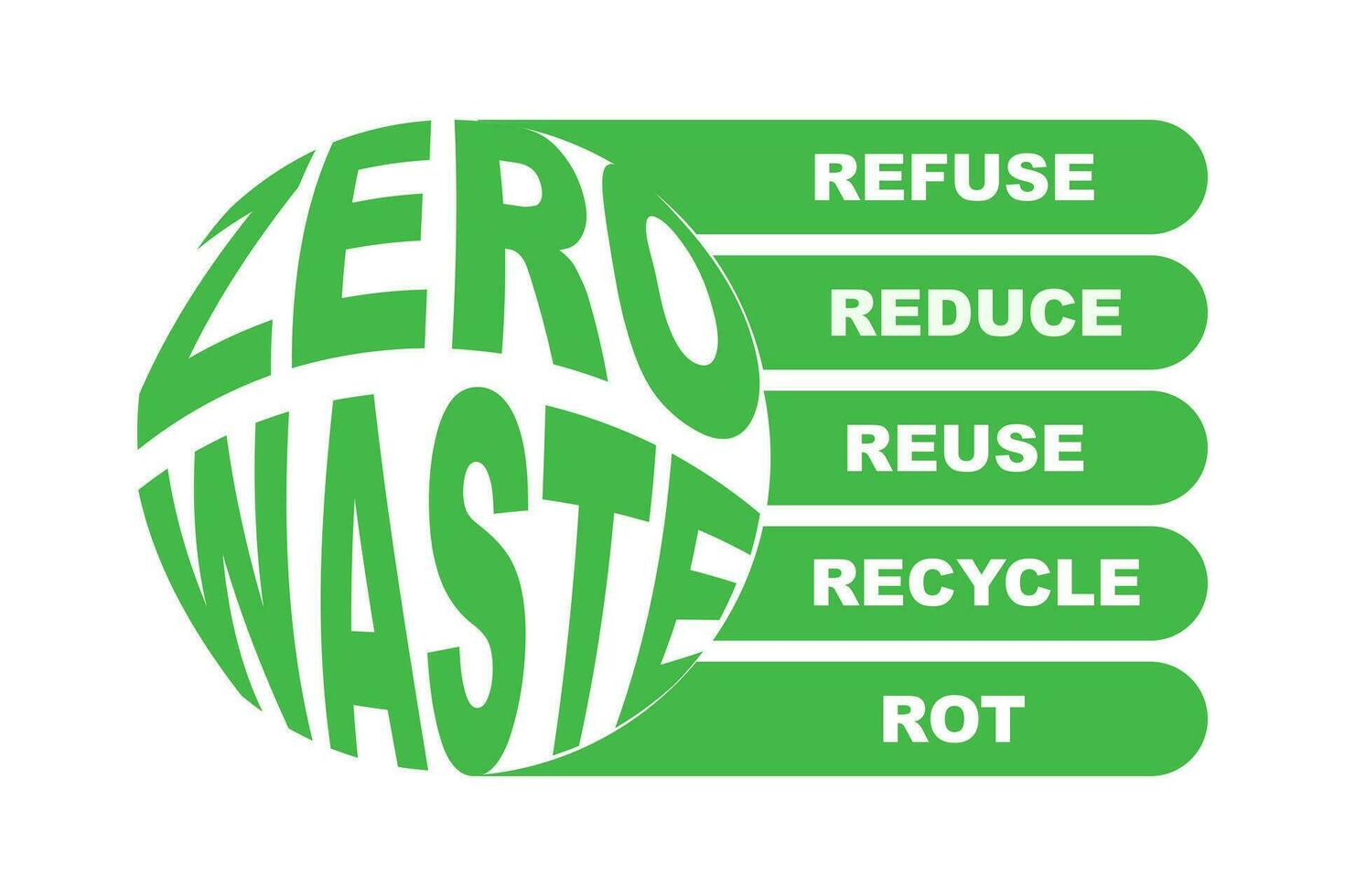 Zero waste. Ecology concept. No plastic. Vector illustration.