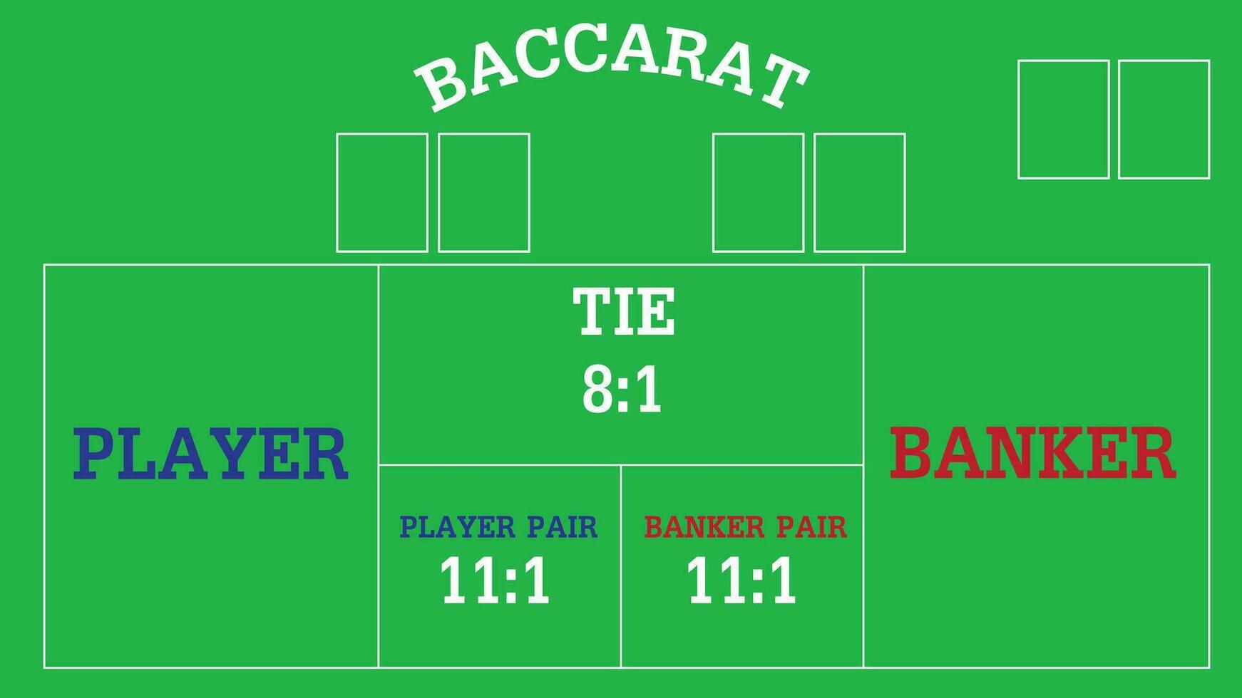 baccarat player banker table casino 30184930 Vector Art at Vecteezy