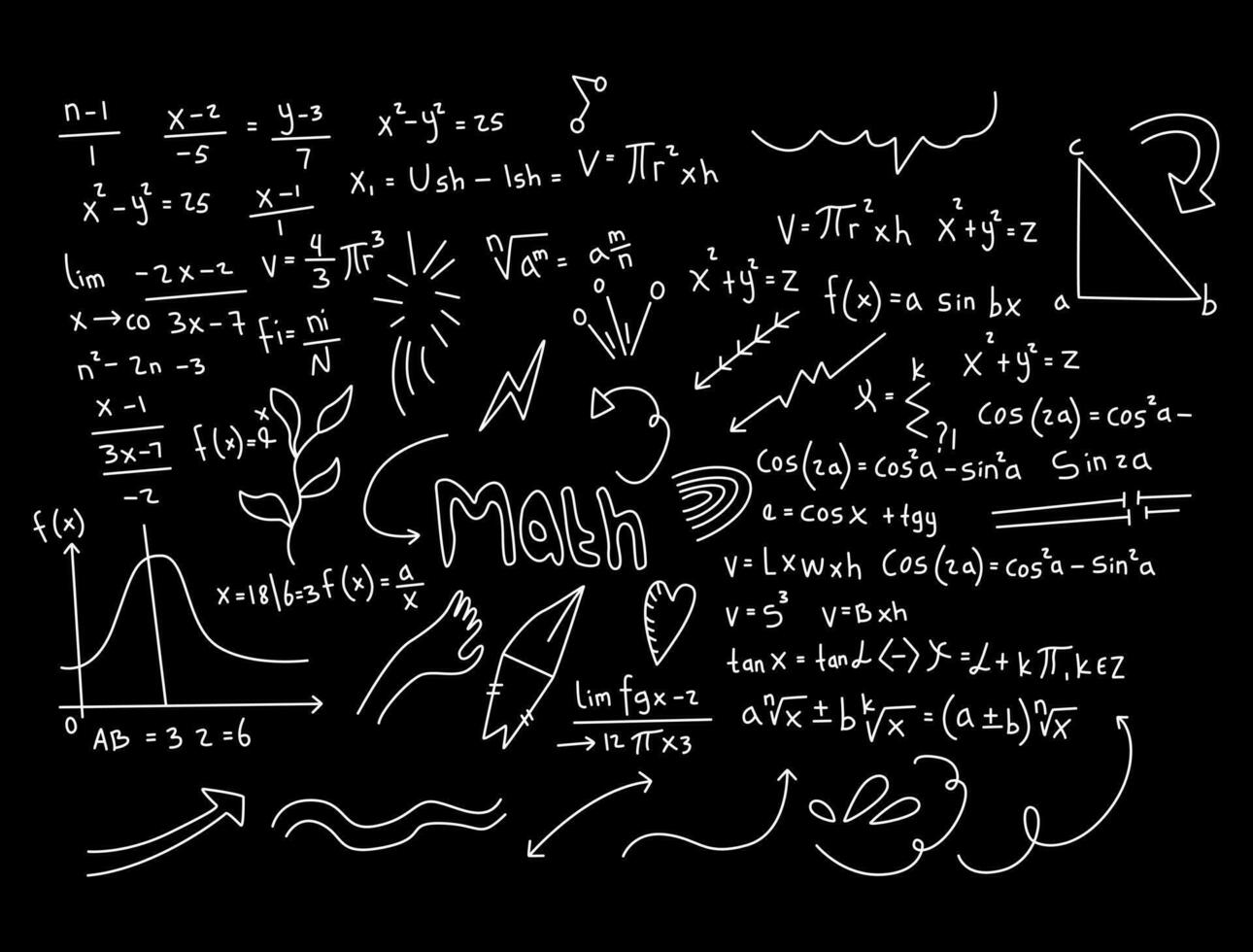 ilustración realista del fondo de la pizarra de matemáticas vector