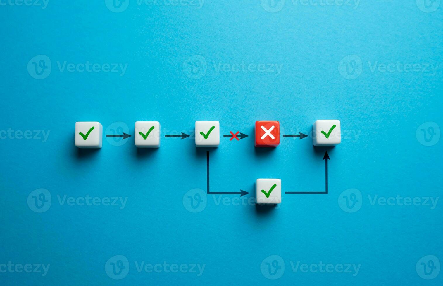 Find a different approach to completing the task. Embracing a fresh perspective or adopting unconventional methods can lead to more efficient, effective, and even groundbreaking results. photo