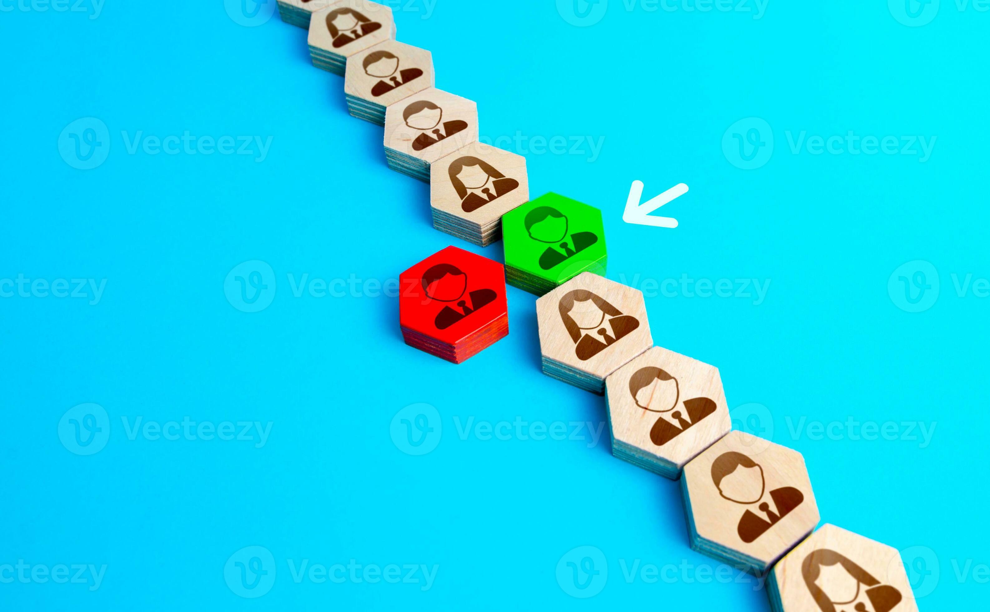 employee-replacement-on-a-new-one-dismissal-of-an-incompetent-employee