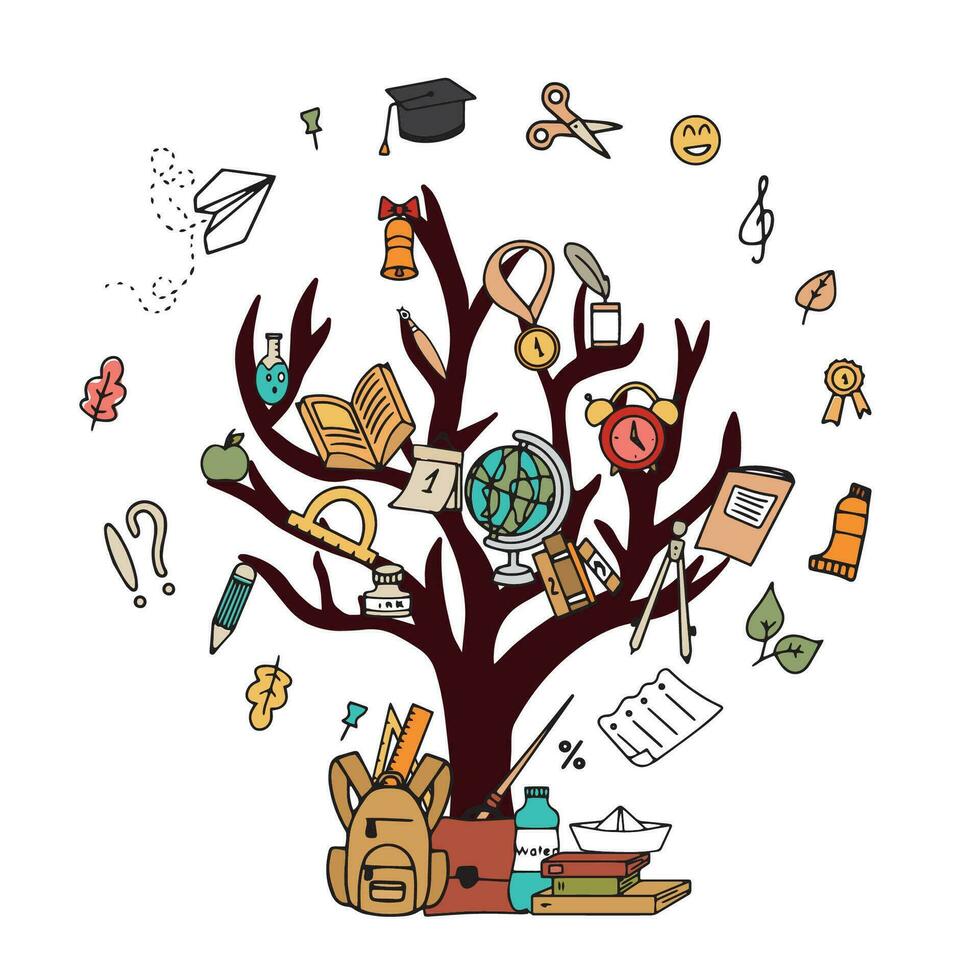 árbol de conocimiento, colegio concepto para tu diseño. colegio suministros en garabatear estilo. vector ilustración