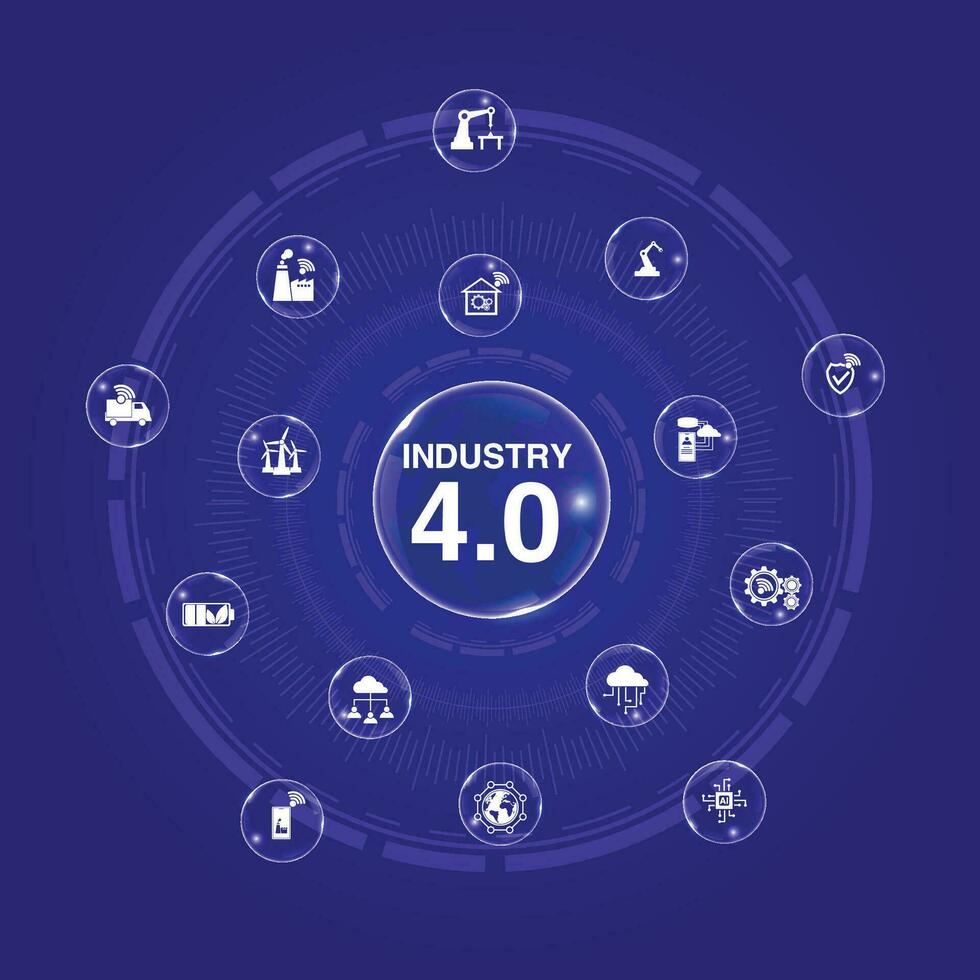 transparent bubble background with Smart Industry 4.0. Factory automation concept. Autonomous industrial technology. Industrial revolutions steps. vector