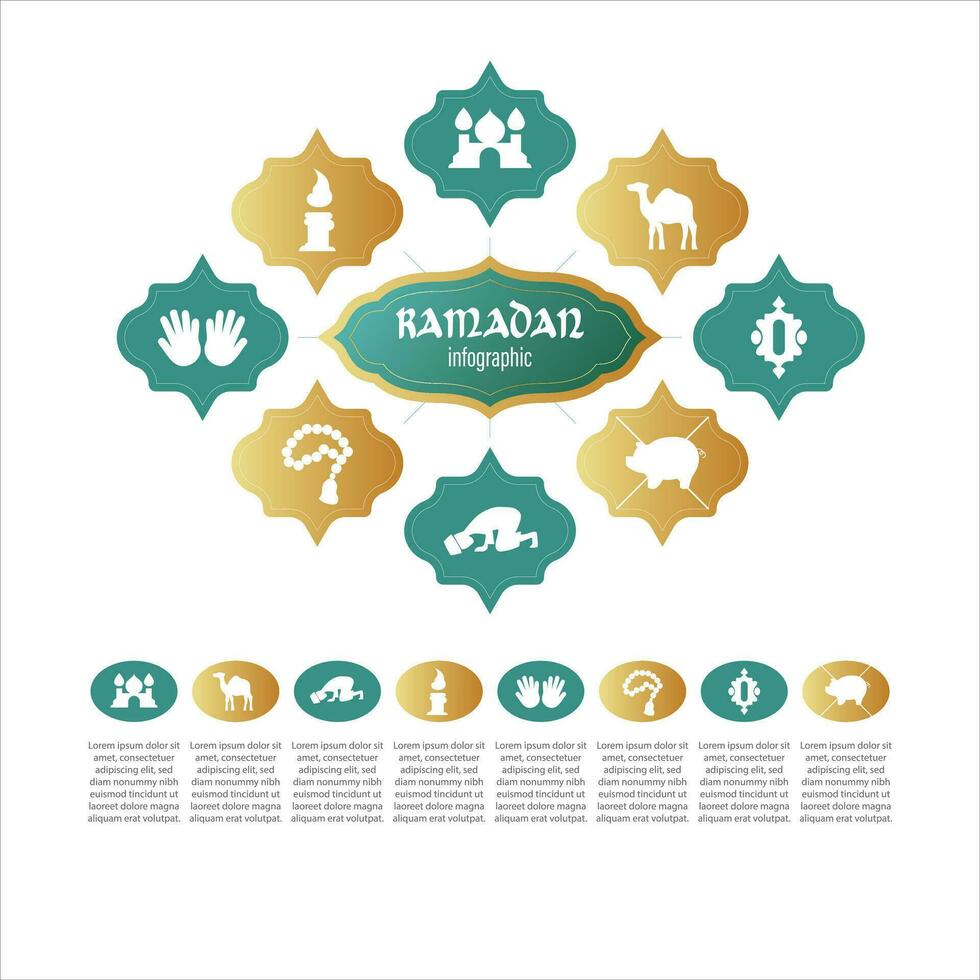 Ramadan infographic, infographic vector flat design illustration with performance of worship. also illustrations and Islamic history in filling Ramadan. illustration of Ramadan writing in the middle