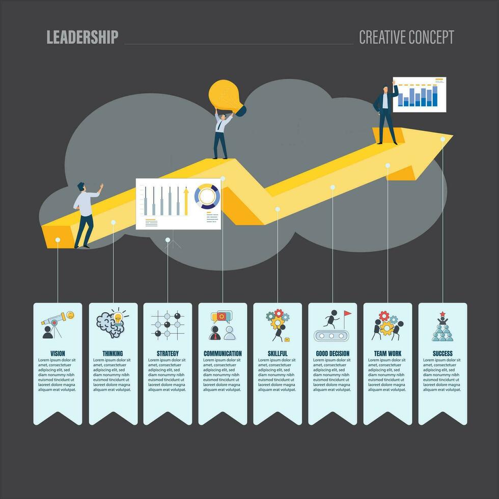 vector illustration a group of people characters are thinking over an idea. prepare a business project start up. rise of the career to success, flat color icons, business analysis vector