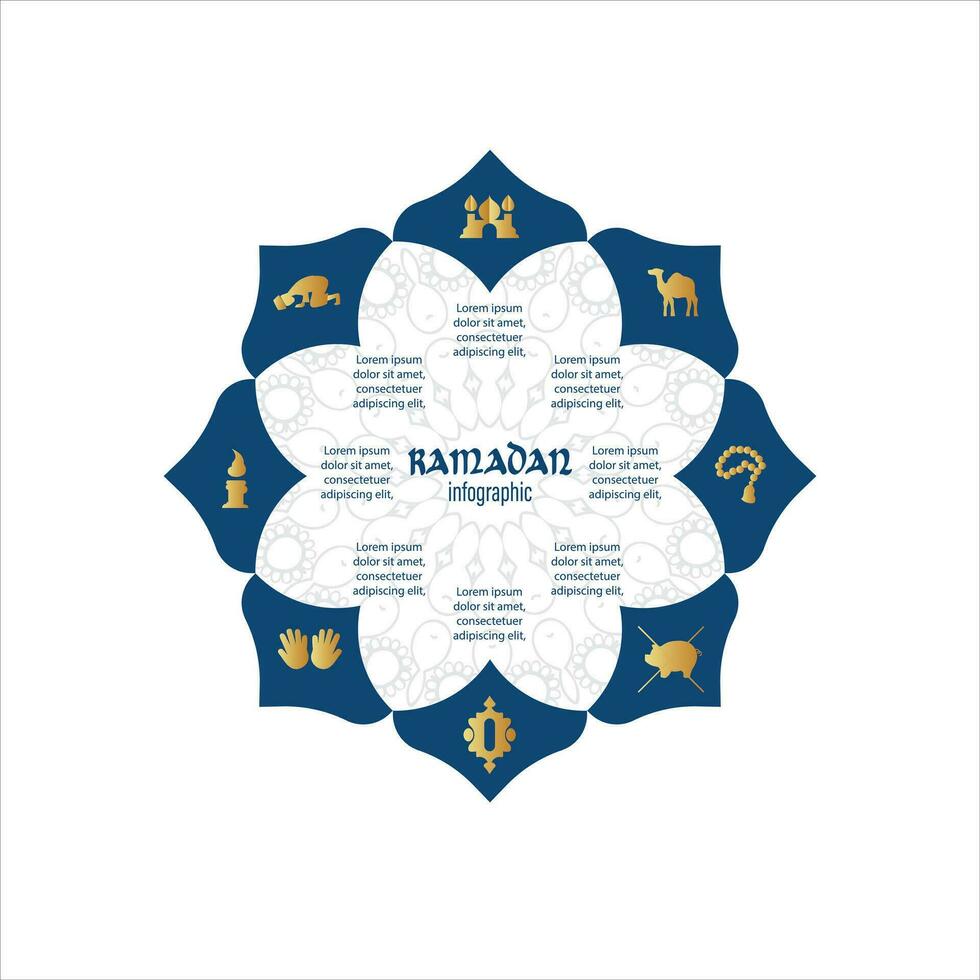 Ramadan - infographic vector flat design illustration with performance of worship. There are 8 illustrations as well as worship during Ramadan